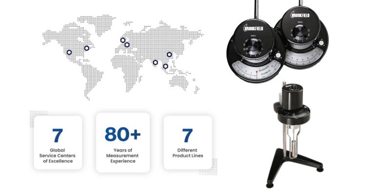 88年粘度測試積淀粘度計行業標準